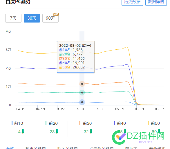 不知道还有没有希望回来 不知,不知道,知道,还有,有没有