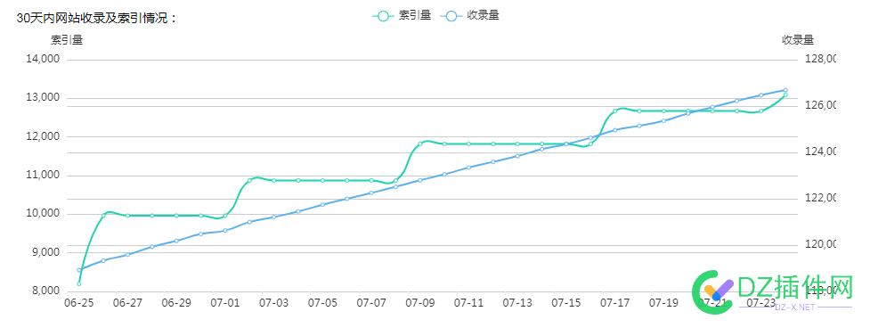 搜狗索引一个字：“刺激” 搜狗,索引,一个,一个字,刺激