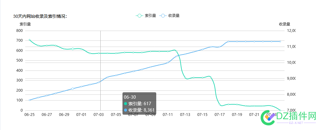 搜狗索引一个字：“刺激” 搜狗,索引,一个,一个字,刺激