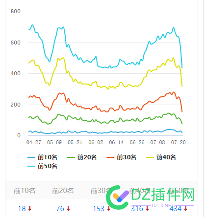 过山车，为什么内心淡定的一B？ 过山车,为什么,什么,内心,淡定