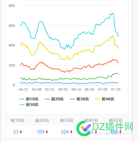 过山车，为什么内心淡定的一B？ 过山车,为什么,什么,内心,淡定