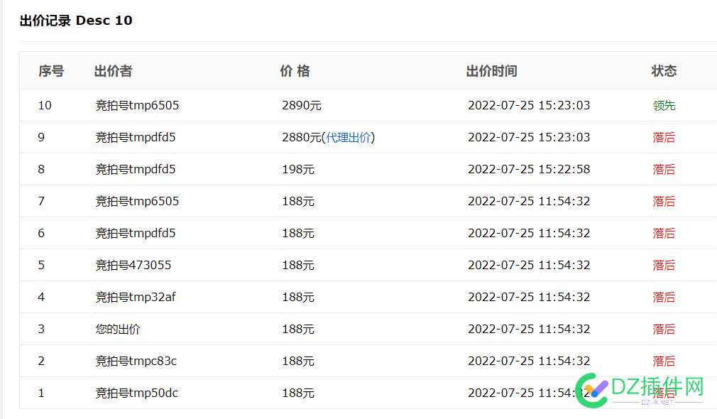 MMP，你脑子是不是有泡啊？有钱烧的慌？ 脑子,是不是,不是,有泡,有钱