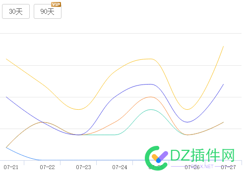 看到4144都在掉，我就放心了。 