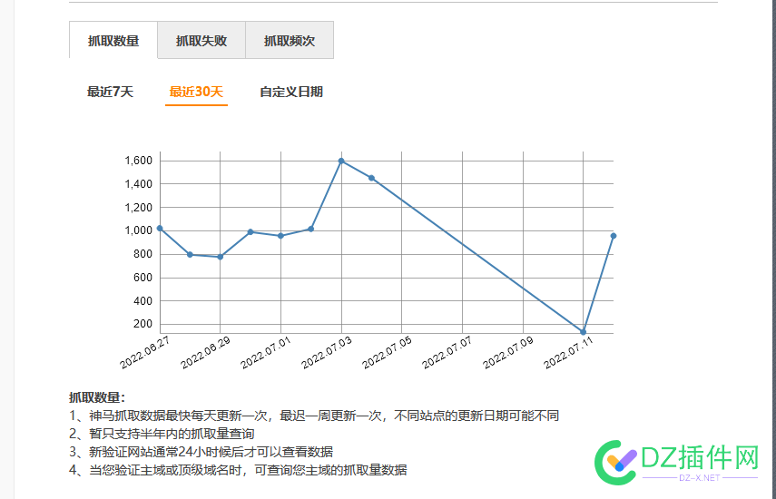 神马也开始学百度了？ 神马,马也,开始,百度,半个