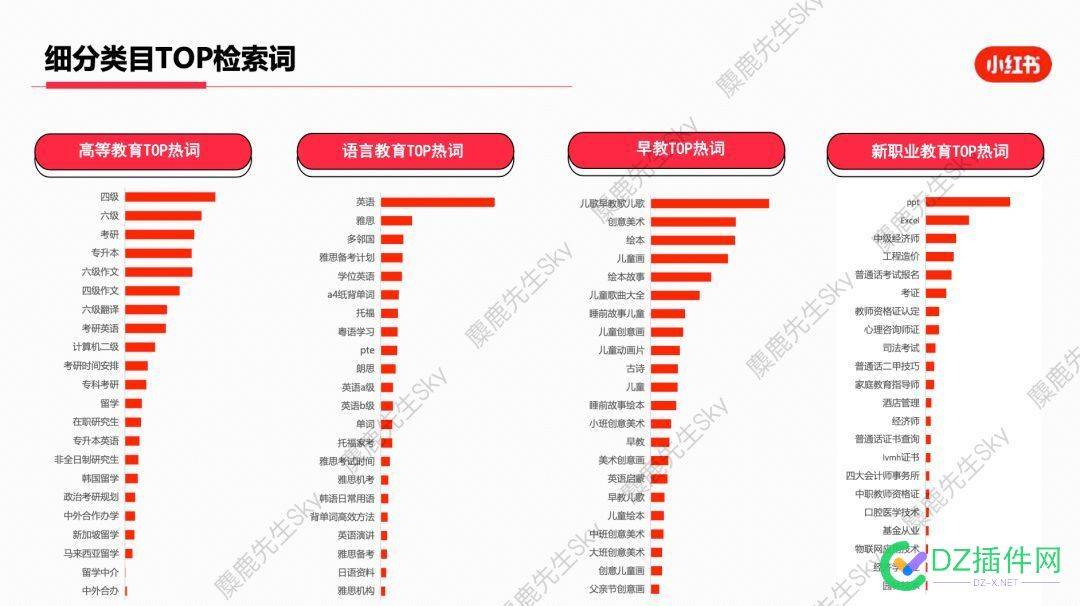 搜索＝市场需求 搜索,市场,市场需求,需求,15750