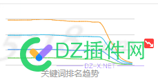 兄弟们，我的排名已经刹车了 兄弟,兄弟们,我的,排名,已经