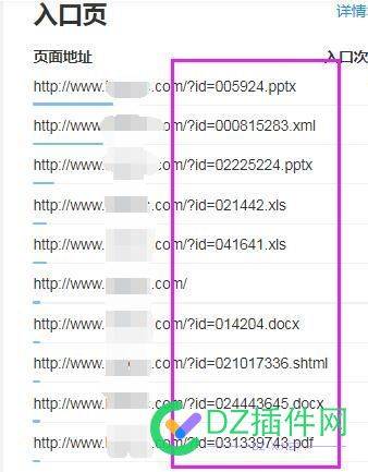 最近来路统计总是很多加了参数的xml或dcox或pdf或xls等是什么情况？ 最近,统计,总是,很多,参数