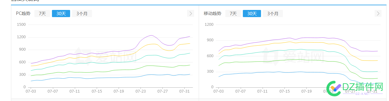 一个月出头站，准备起飞 一个,月出,出头,准备,起飞