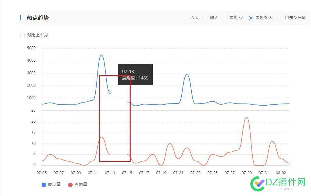 各位站长，谁遇到过这种情况 各位,站长,遇到,遇到过,这种