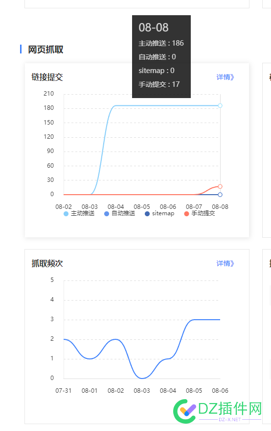 百度咋说呢 只要域名牛逼 发锤子都收录 百度,只要,域名,牛逼,锤子