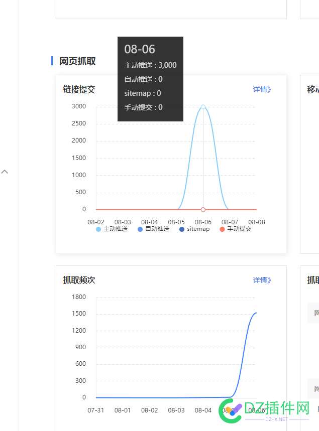 百度咋说呢 只要域名牛逼 发锤子都收录 百度,只要,域名,牛逼,锤子