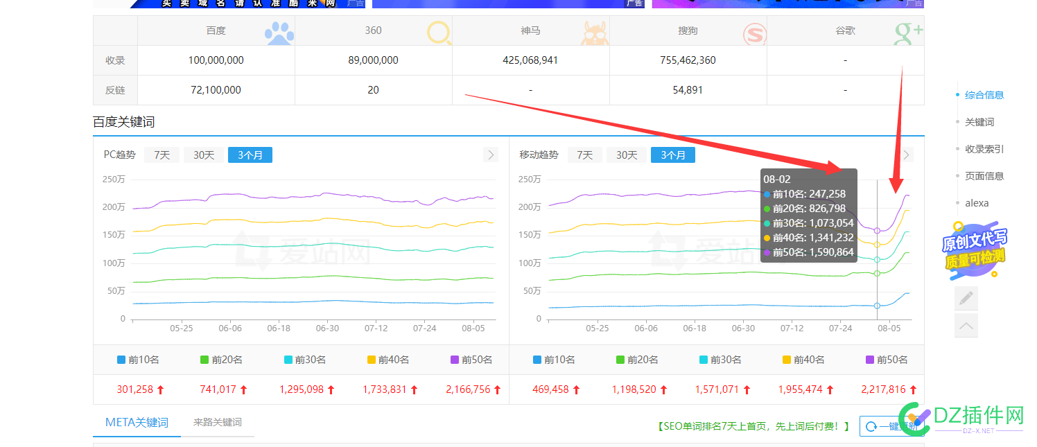 百度这次更新，移动端大量提高了视频排名和百度系排名。 百度,这次,更新,移动,移动端