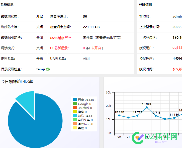 这样玩蜘蛛池行不行？ 