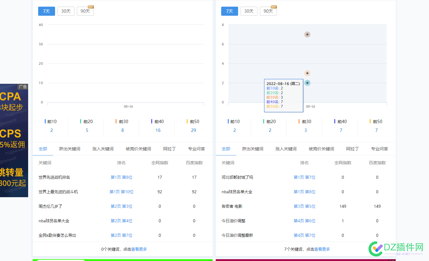 上线2天内页开始收录，秒排名 上线,天内,开始,收录,排名