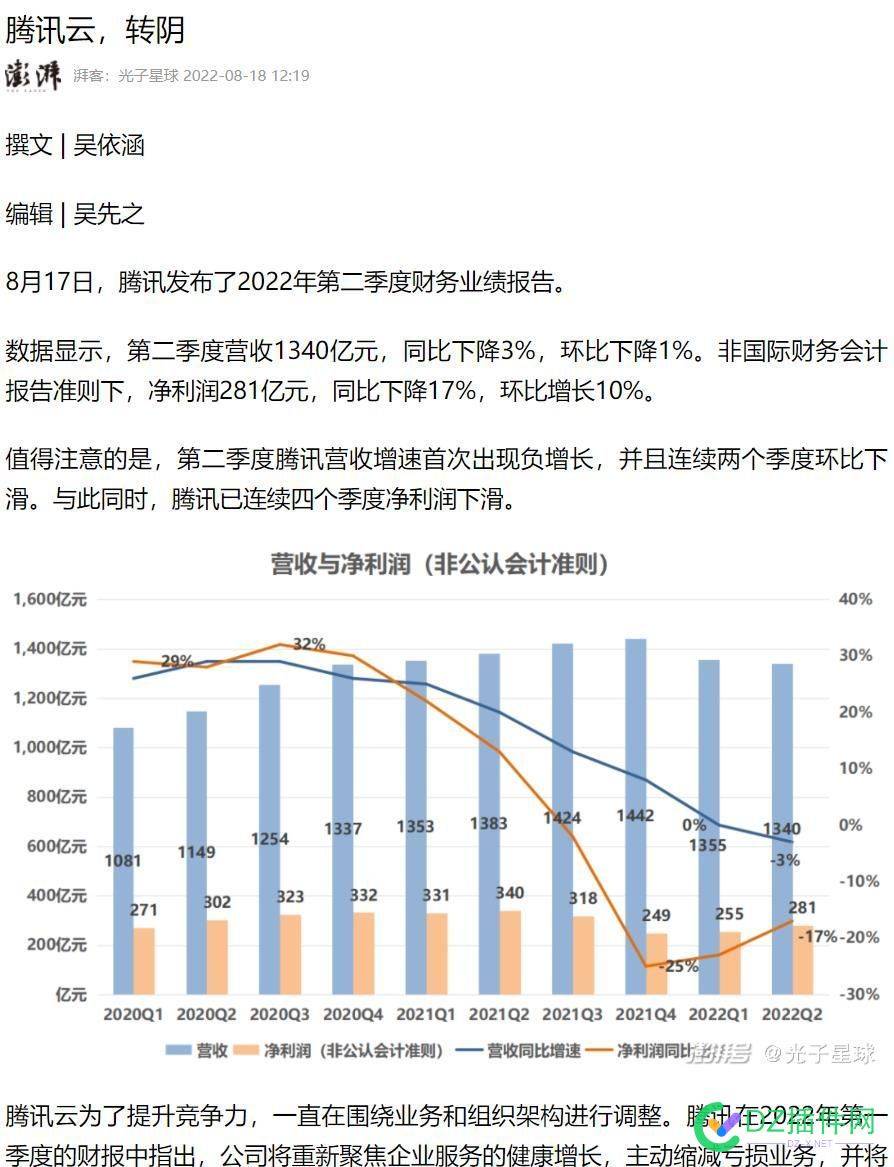 腾讯云，转阴，营收下降 腾讯,腾讯云,转阴,营收,下降