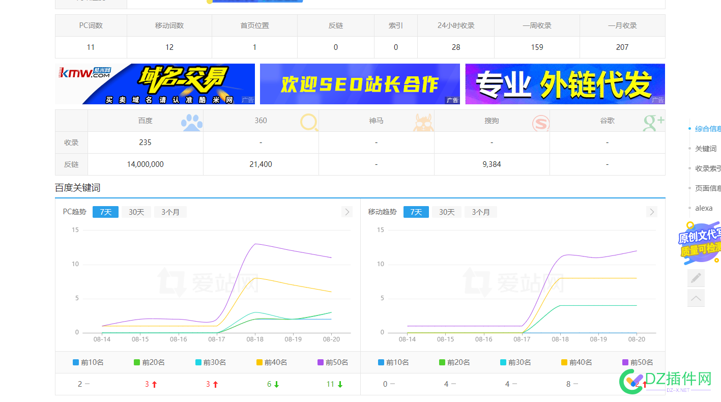 大量页面无点击是否会影响整站排名? 大量,页面,点击,是否,影响