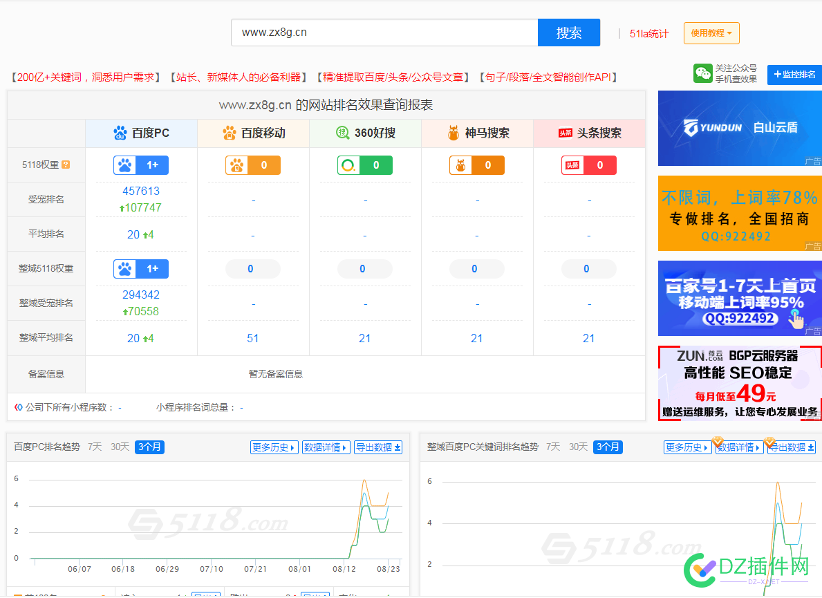 各位站长老大们，这个网站能值几个钱，快收权限掉了，重新起的站 各位,站长,老大,这个,网站