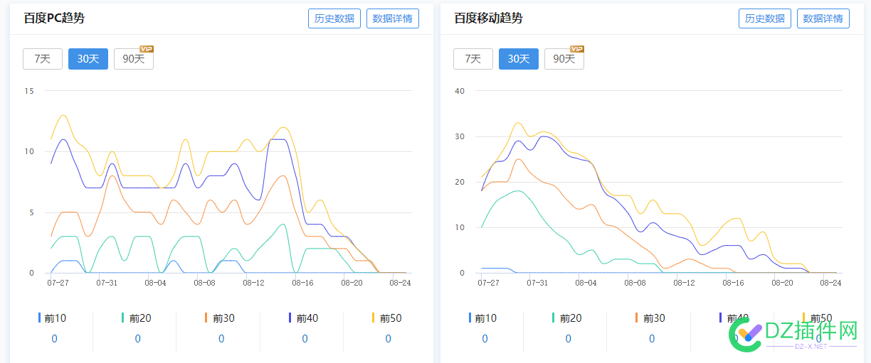 真的是起起落落的啊 真的,的是,起起落落,落落,难搞