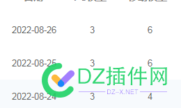 百度今天大跳水！你们中招了没～ 