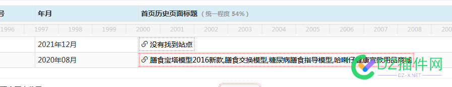 6年企业历史BA老米，100元，谁要，去老域名专区，自己去捡走！ 企业,历史,老米,100元,谁要