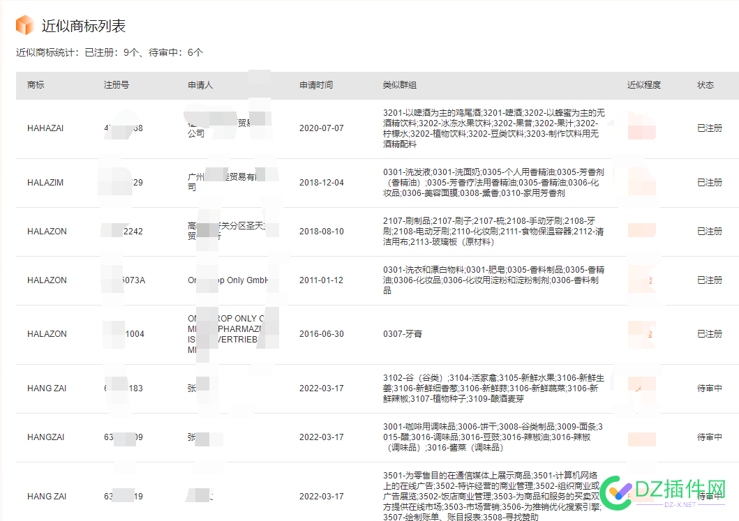 6年企业历史BA老米，100元，谁要，去老域名专区，自己去捡走！ 企业,历史,老米,100元,谁要