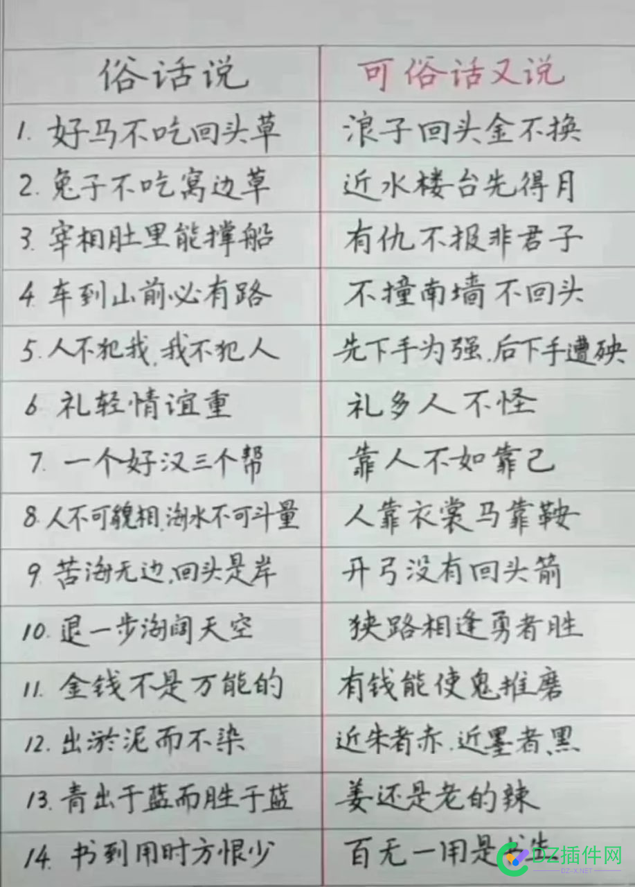 怎么看？ 怎么,17965