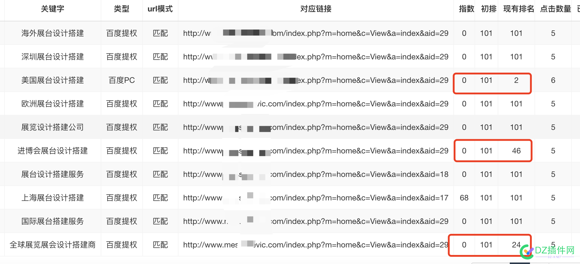 出模拟点击快排程序源码，多进程切换ip，排名稳稳提升 模拟,点击,程序,源码,多进程