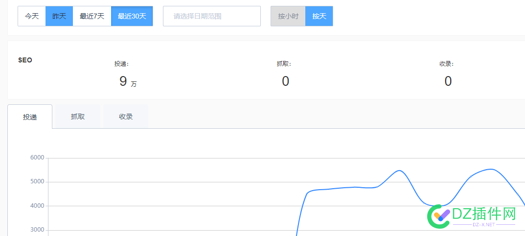 昨天发帖吐槽，今天早上BA过了，呵..... 昨天,发帖,吐槽,今天,早上