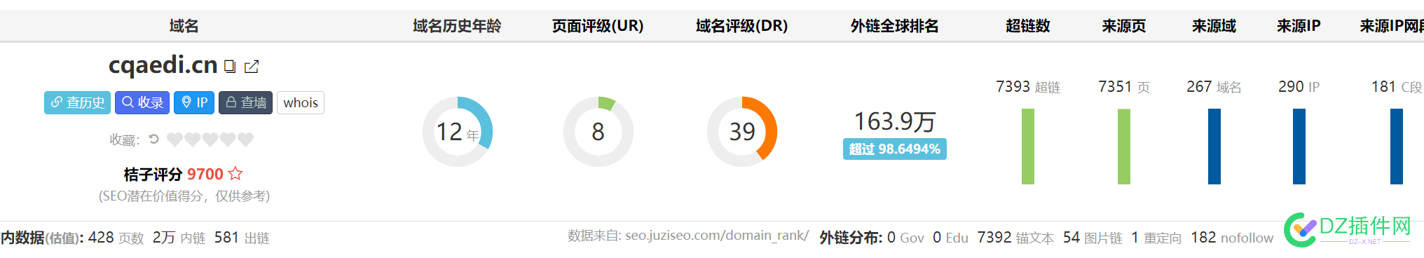 低价出个桔子外链评分9700玉米 低价,桔子,外链,评分,玉米