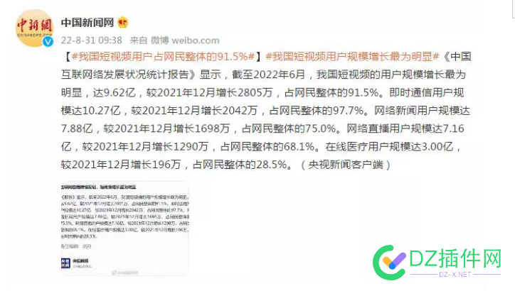 《中国互联网络发展状况统计报告》短视频用户占网民整体的91.5% 中国,中国互联网,互联,互联网,互联网络
