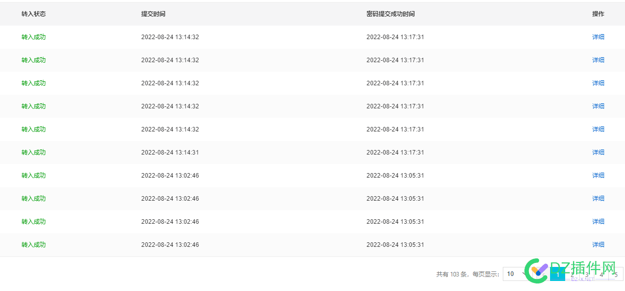 听说COM的域名要涨价了 