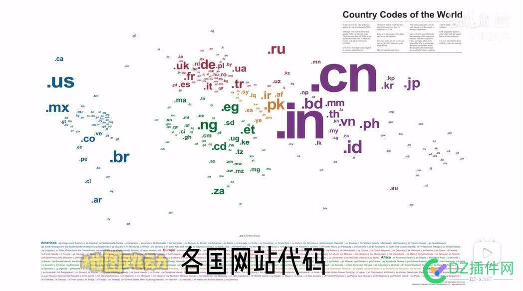 各国域名后缀地图 各国,域名,后缀,地图,18205