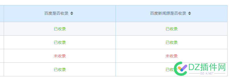 5118真心垃圾，以后再也不会充钱了 