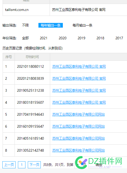 小白一枚，买这种域名好做站嘛？ 小白,小白一枚,一枚,这种,域名