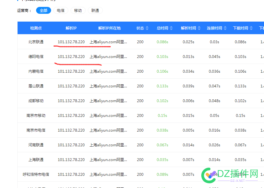 这个是什么站，怎么举报？ 这个,是什么,什么,怎么,举报