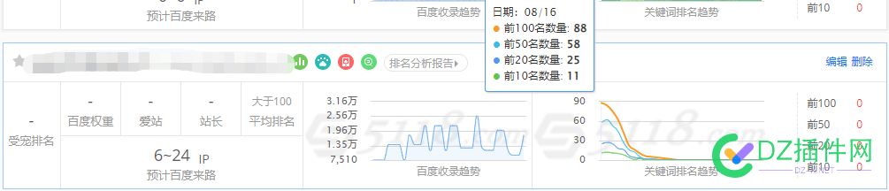 你们8.16日K的站有恢复的吗？ 你们,恢复,除了,都好,着呢