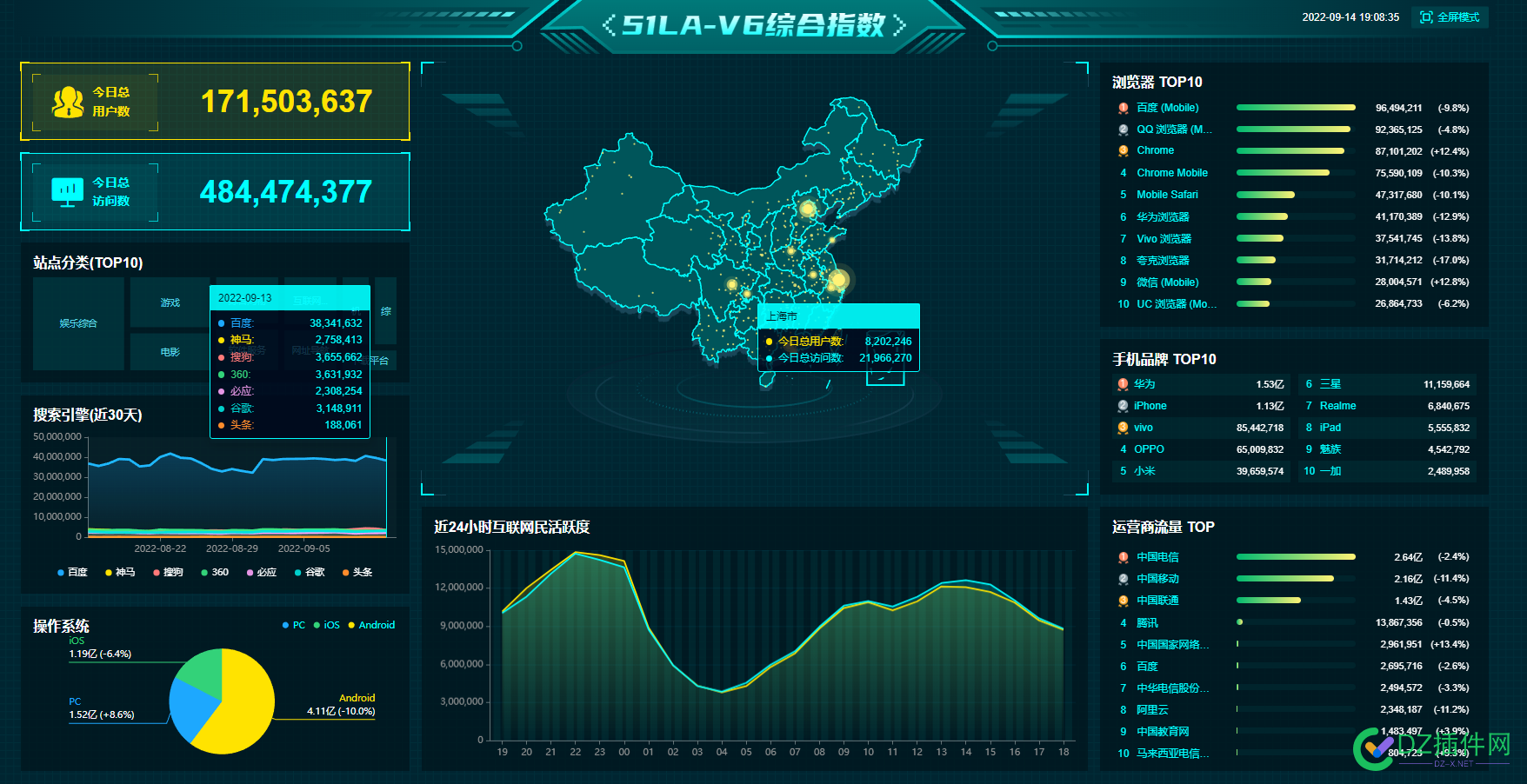 为什么那么多人觉得SEO牛逼？难道不是百度牛逼吗？ 为什么,什么,那么,多人,觉得