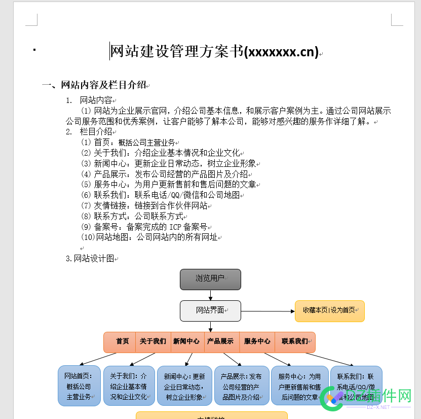 网站建设管理方案书(xxxx.cn) 网站,网站建设,建设,建设管理,管理