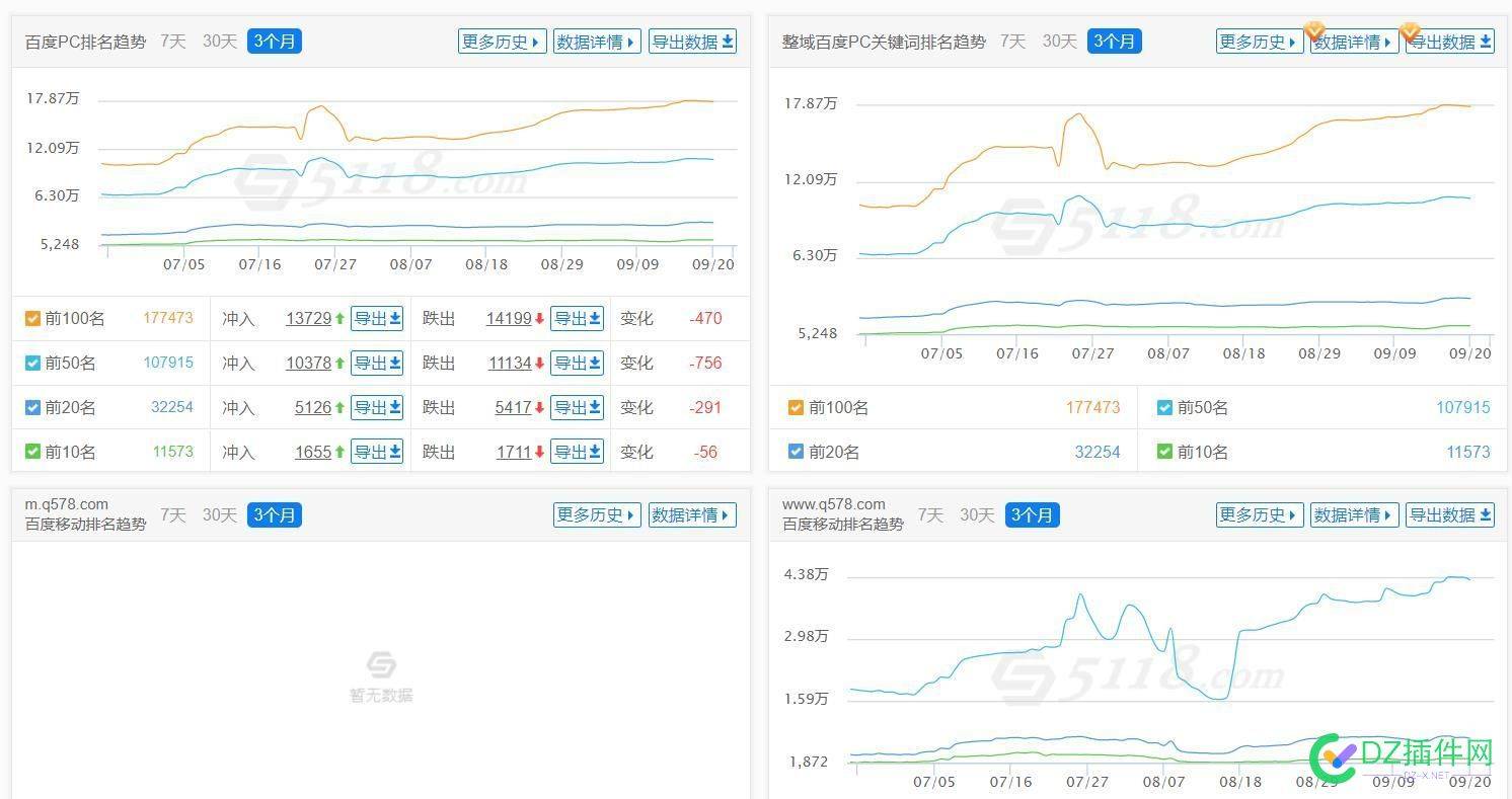 这种文章聚合真的牛啊 这种,文章,聚合,真的,参考