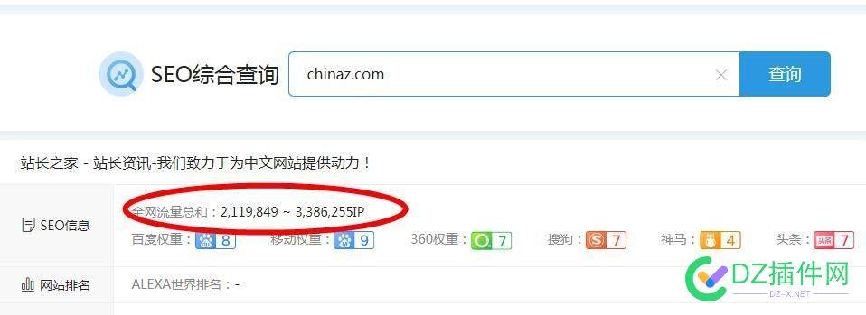 chinaz流量那么大，广告位竟然没人买，站长类站看来也比较难 chinaz,流量,那么,广告,广告位