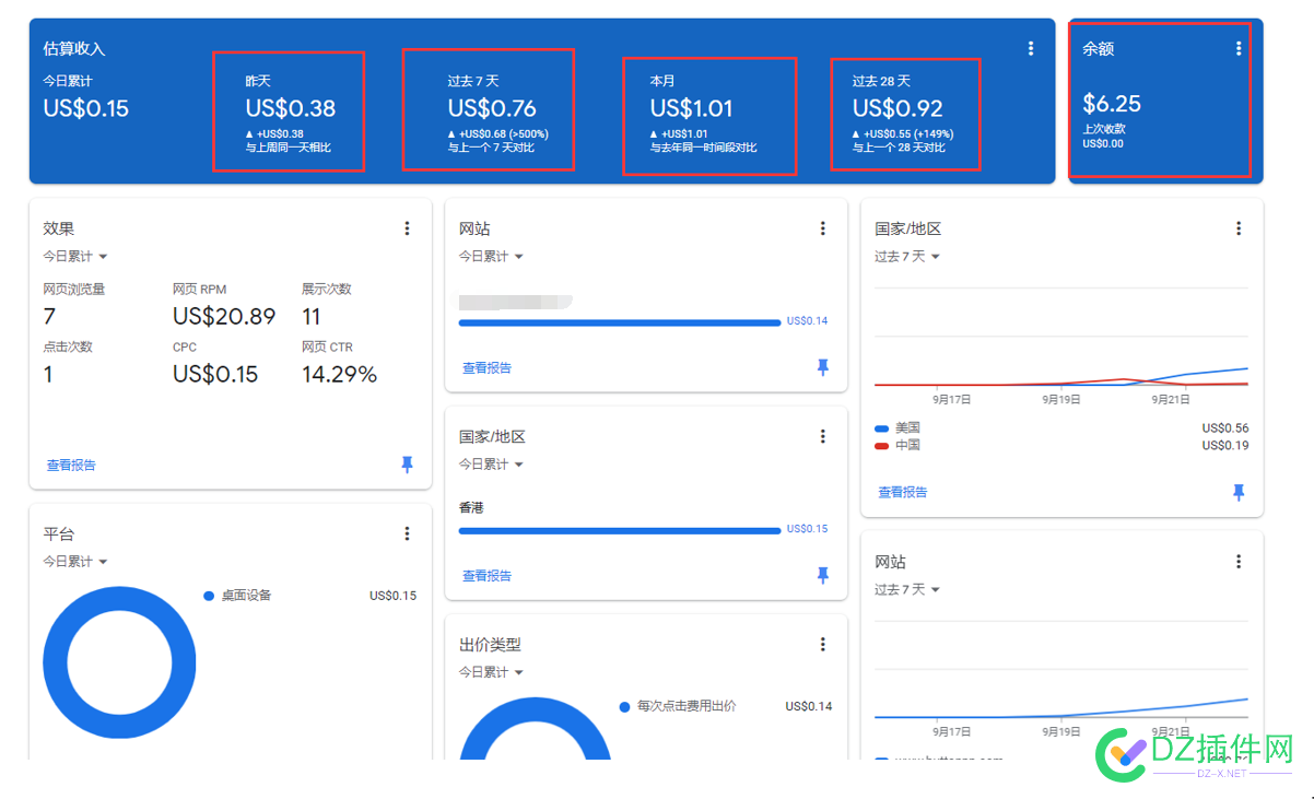 谷歌联盟，有点击收益，但是余额一直不变动是啥问题呀？ 谷歌,联盟,点击,收益,但是