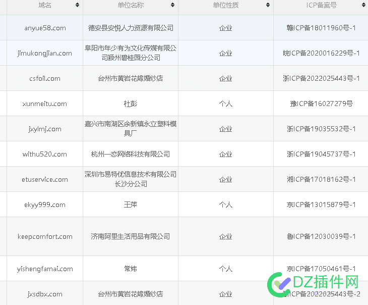 出日收米 BA米 全部秒来蜘蛛建站了的 全部,蜘蛛,建站,企业