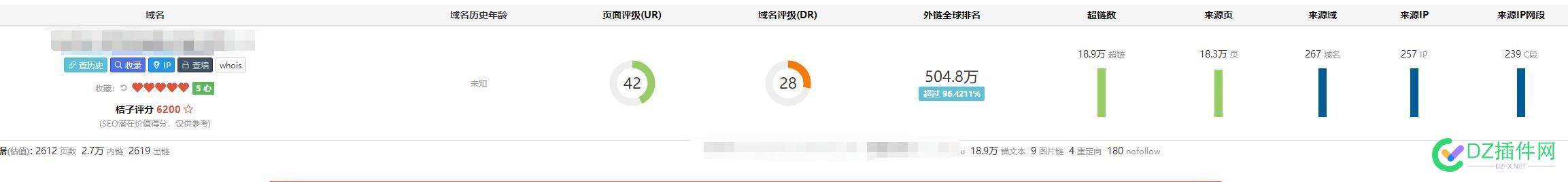 5个月的新站，收录2000多正不正常？ 5个月,新站,收录,2000,正不正