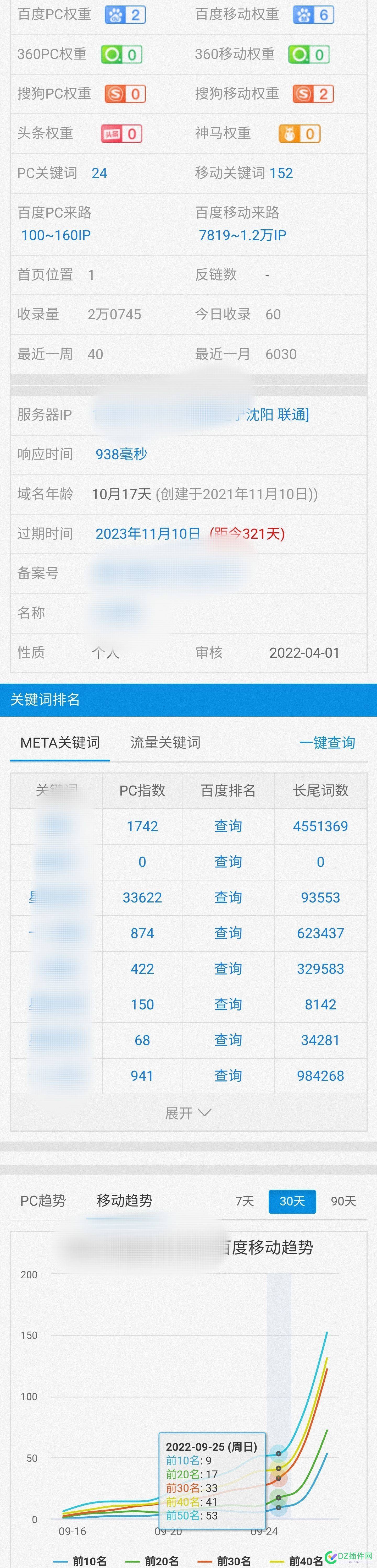 我giao！两天从 权0升级 权6，又起飞拉~~~~~~~ 两天,从权,升级,起飞,之前