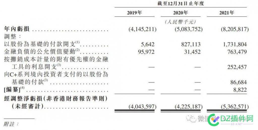 最近，威马创始人沈晖“年薪12亿”的风波持续不断，连续上热搜。  昨日，加华资本... 最近,创始人,沈晖,年薪,12亿