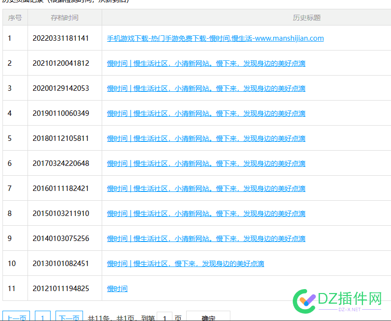 20天不到，做出一个PC权4、移动权6 