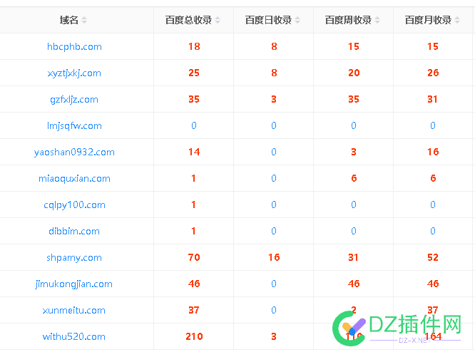 出日收站 全部qyBA 日收有词条 全部,词条,需要,登陆,显示