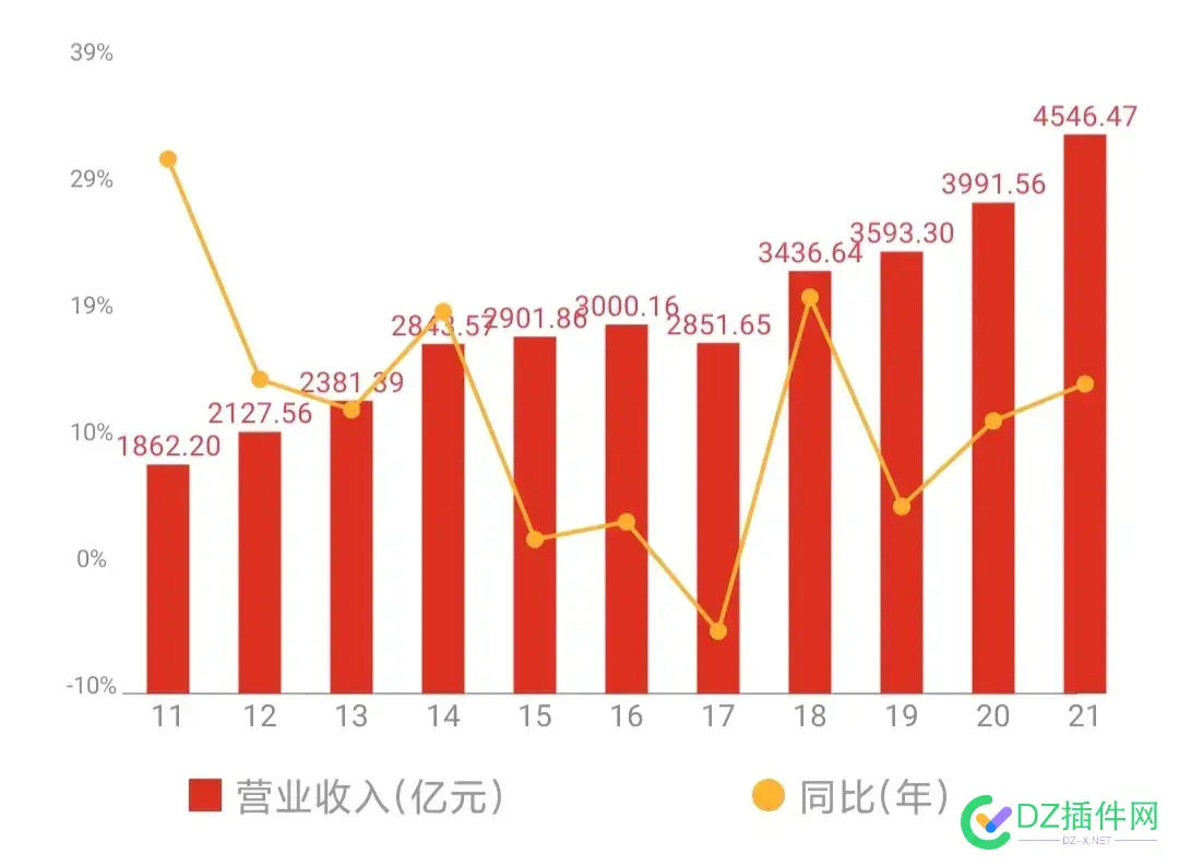 联想这么赚钱。怪不得司马老弟搞不了她 联想,这么,赚钱,怪不得,司马