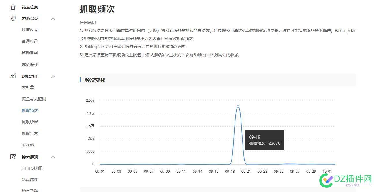 建站近两月的解梦站什么时候可以熬出来  上个几十几百的词库 建站,两月,解梦,什么,什么时候