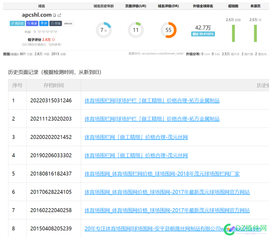 买有建站历史的域名真的有用吗？那么问题来了 建站,历史,域名,真的,有用